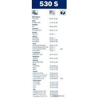 Щетки стеклоочистителя Bosch 3397118401