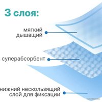 Пеленка одноразовая Kioshi 60x90 KUP104 (30 шт)