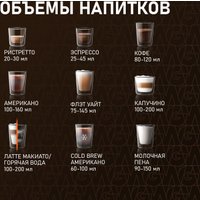 Кофемашина Weissgauff WCM-365 Automatic ColorTouch Cappuccino Nero