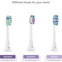 Электрическая зубная щетка TrueLife SonicBrush Clean70 UV (белый)