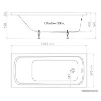 Ванна Triton Стандарт 160x70 (с ножками и экраном)