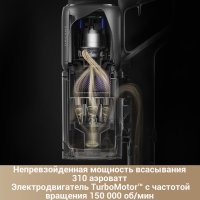 Пылесос Dreame Cordless Vacuum Cleaner Z30 VZV17A + Фен Dreame hairdryer Glory Master AHD10 (евровилка)