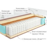 Матрас Kondor Bora Hard 90x200 (жаккард)