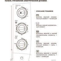 Мини-печь Avex TR 450 RBCL