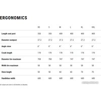 Велосипед Cube Aim Race 29 L 2024 (olive'n'black)