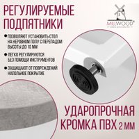 Кухонный стол Millwood Лофт Лондон раздвижной D110-150x110x76 (бетон/металл белый)