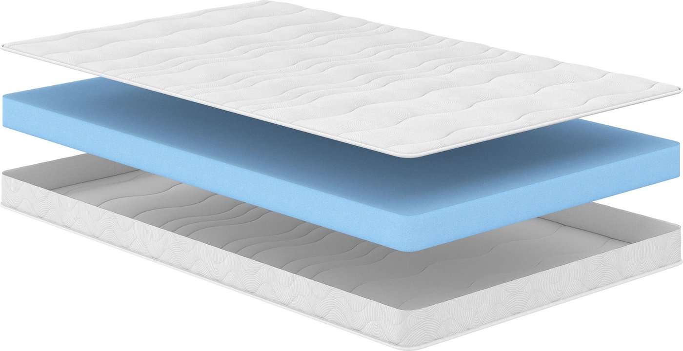 

Матрас Сонум Play Middle 80x160