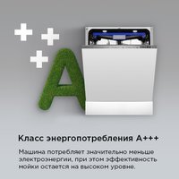 Встраиваемая посудомоечная машина MAUNFELD MLP60330T Smart Beam Inverter