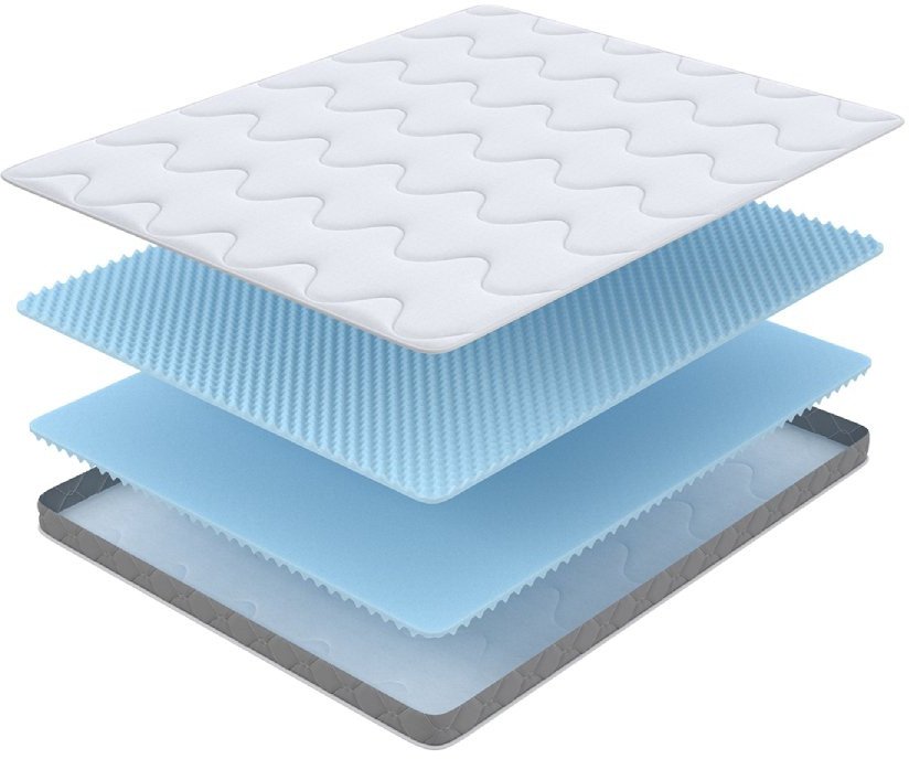 

Матрас PROxSON Sova Flex S 80x200