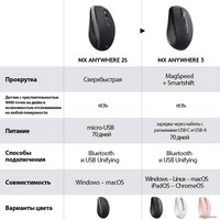 Мышь Logitech MX Anywhere 3 (графитовый)