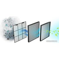 Очиститель воздуха Cecotec TotalPure 7500 Connected 05622