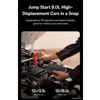 Портативное пусковое устройство Baseus Super Energy Pro Black+ Car Jump Starter 1600A
