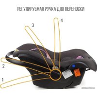 Детское автокресло Zlatek Colibri Lux (нуар)