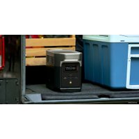 Портативная зарядная станция EcoFlow Delta Mini