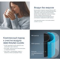 HEPA-фильтр Electrolux FAP-2075 Anti Virus Hepa