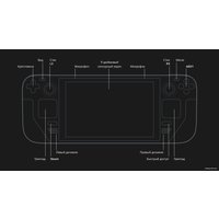 Игровая приставка Valve Steam Deck (256 ГБ)