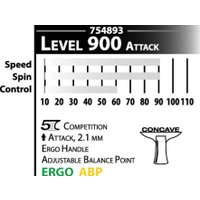 Ракетка для настольного тенниса Donic-Schildkrot Waldner 900 754893