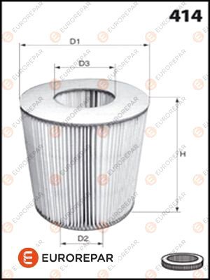 

Воздушный фильтр Eurorepar E147161
