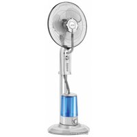 Вентилятор MPM MWP-20