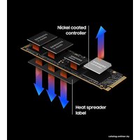 SSD Samsung 990 Pro 4TB MZ-V9P4T0BW