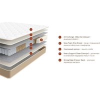 Матрас Beyosa Home Lite 180x200 в Бобруйске