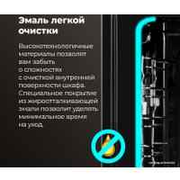 Электрический духовой шкаф MAUNFELD MEOR7217SMB