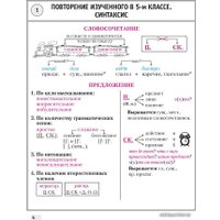 Учебное пособие издательства Аверсэв Русский язык. 6 класс. Опорные конспекты 2022 (Строк Л.И.)