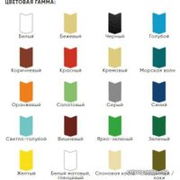 Эмаль Класс 24 ПФ-115 5 кг (синий)