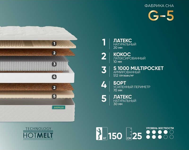 

Матрас Фабрика сна G-5 90x180