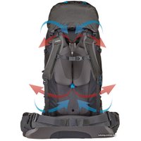Туристический рюкзак Thule Guidepost 65 л [206502]