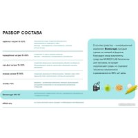 Таблетки для посудомоечной машины Wonder LAB Эко (100 шт)