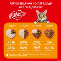 Сухой корм для кошек Дарлинг с мясом и овощами 1.75 кг