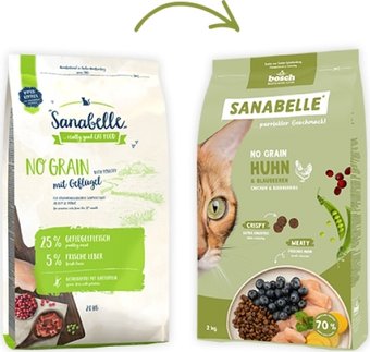 Сухой корм для кошек Bosch Sanabelle No Grain 0.4 кг