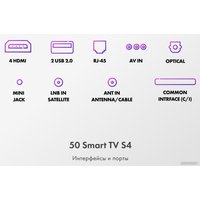 Телевизор Haier 50 Smart TV S4