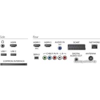 Телевизор Philips 50PFL5028T