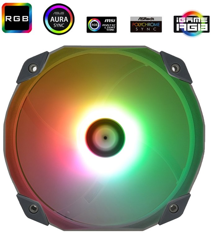 

Вентилятор для корпуса Thermalright TL-D14S ARGB