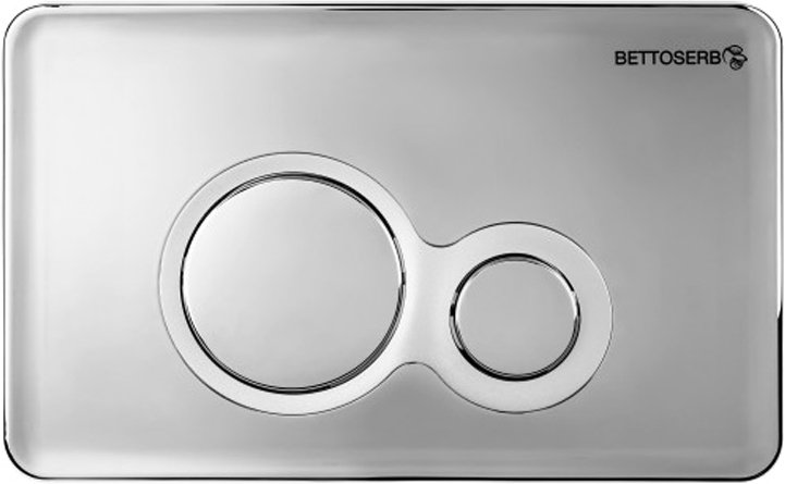 

Панель смыва Bettoserb 40006465