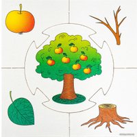 Развивающая игра Десятое королевство Учись играя. Часть и целое 00049