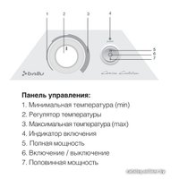 Конвектор Ballu Evolution BEC/EVM-1000