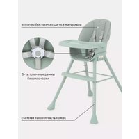 Трансформер Rant Juicy RH160 (ocean green)