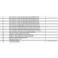 Универсальный набор инструментов Камышинский инструмент М-285 (18 предметов)