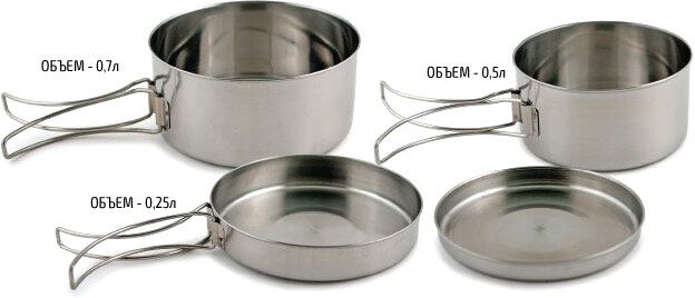 

Набор для приготовления пищи COMFORTIKA WAR-008