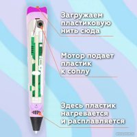 3D-ручка Даджет 3Dali Plus Unicorn