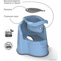 Детский горшок Amarobaby Ergonomic AB221103Er/19 (голубой)