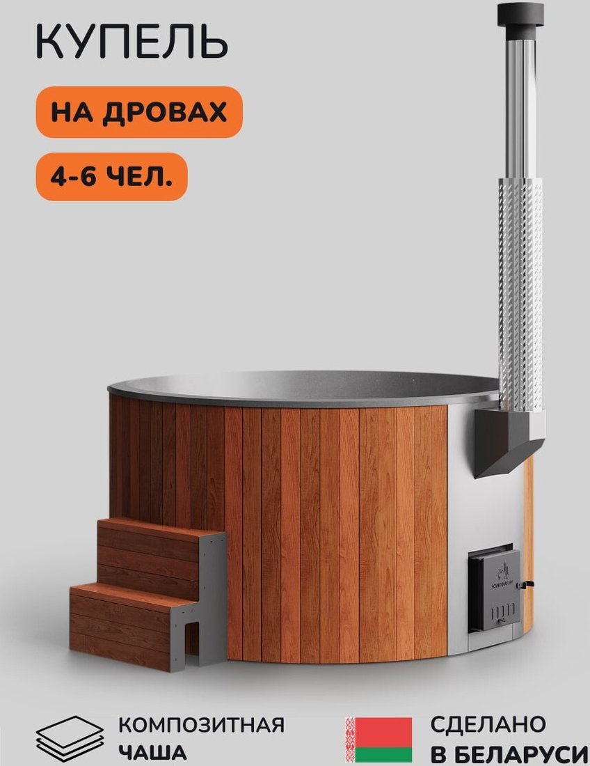 

Купель Scandinaf Furako 200RG