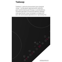 Варочная панель MAUNFELD EVI.594-BK