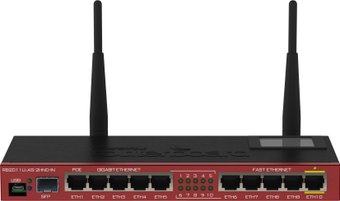 Mikrotik RouterBOARD 2011UiAS-2HnD-IN