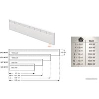 Конвектор Beha LV 10 Wi-Fi
