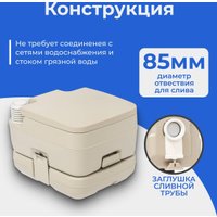 Биотуалет Saniteco CHH-1010