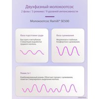 Электрический молокоотсос Ramili SE500X2 (2 шт)